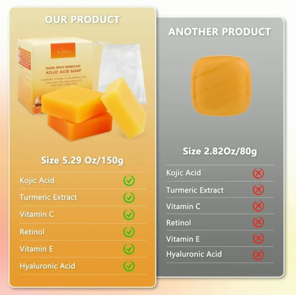 Inlife Kojic Acid Cleanser Spot Eliminator
