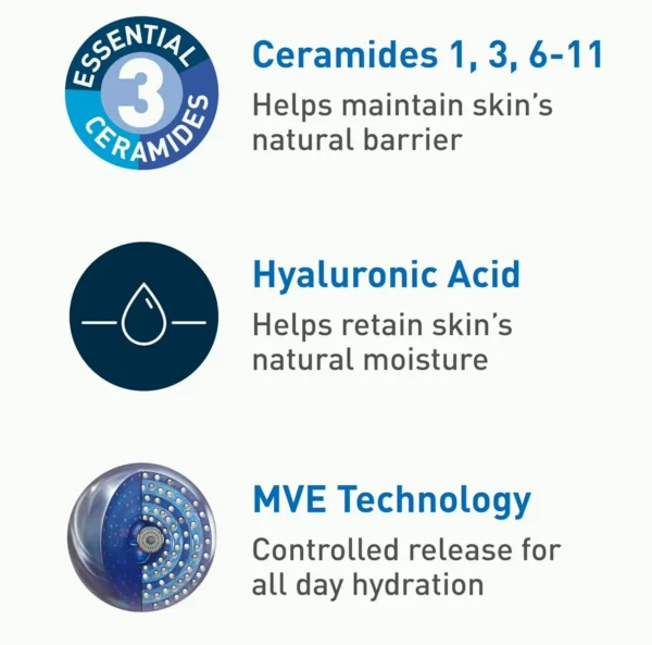 CeraVe's AM Face Moisturizer with Sunscreen 3oz