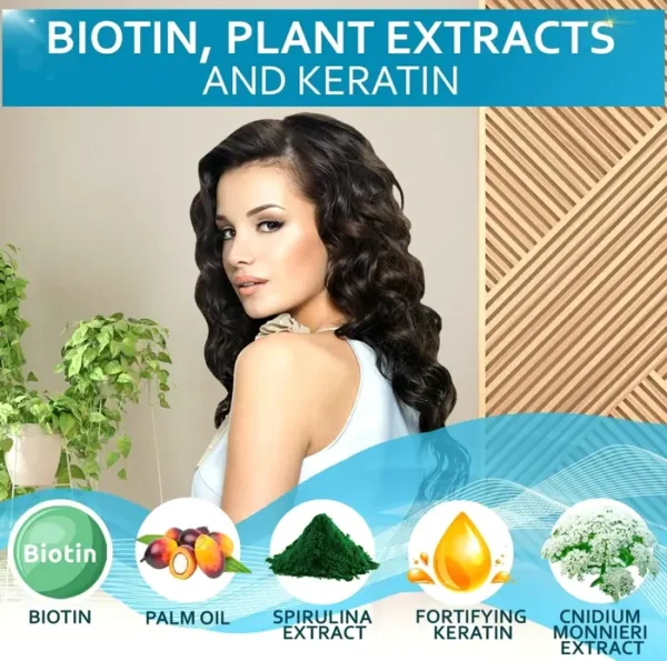 Biotin Cleanser and Moisturizer Bundle - Sulfate and Chemical Free Hair Treatment