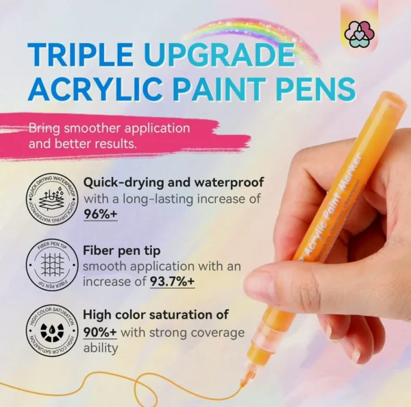 Saviland's 12 Colors Nail Art Pens Set