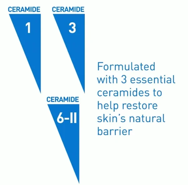 CeraVe Lightweight Moisturizing with SPF, 1.7oz