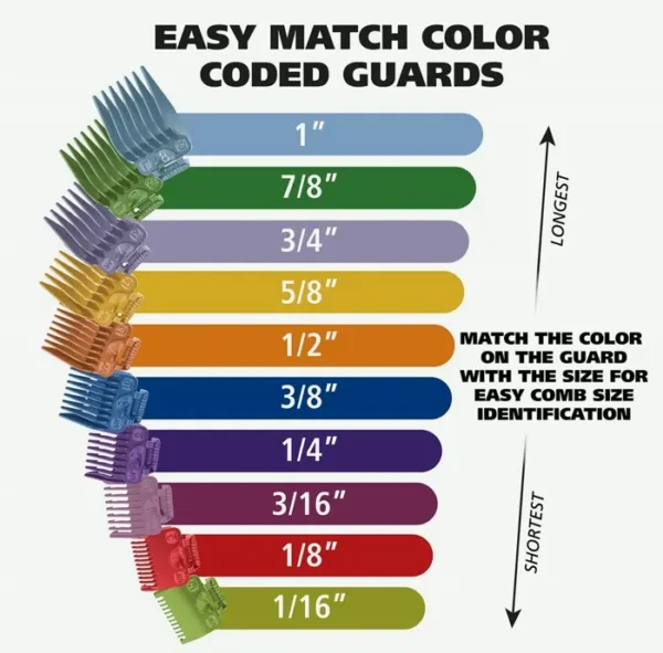 Wahl Pro Full Haircut Kit with Colored Combs