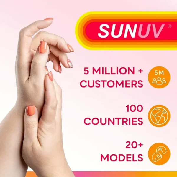 SUNUV UV Light Nail Dryer Sensor for Gel Salon