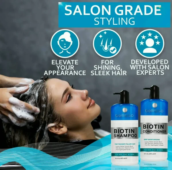 Biotin Cleanser and Moisturizer Bundle - Sulfate and Chemical Free Hair Treatment