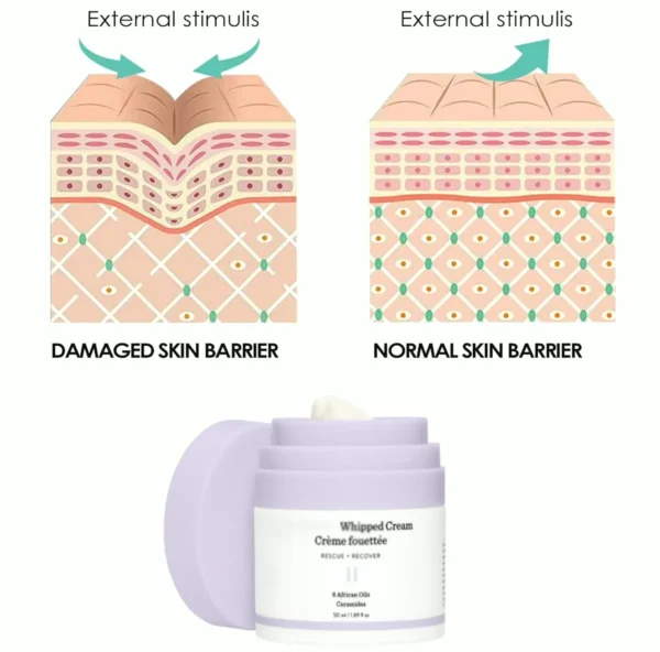 Moisturizer Care for Ladies, Protein Skin Whipped Cream