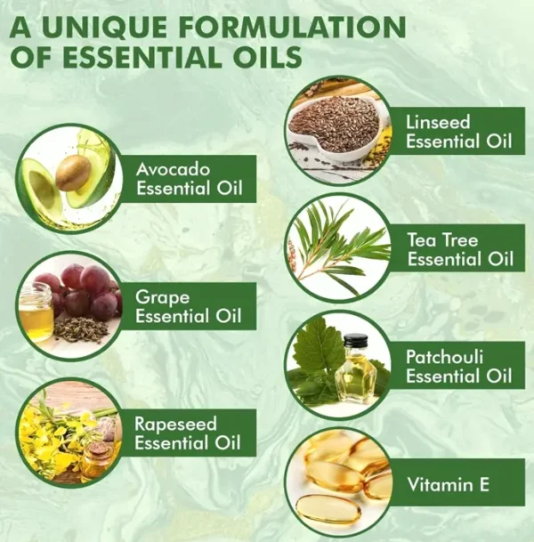 NOVEHA'S Stye Elixir for Eyelid Management