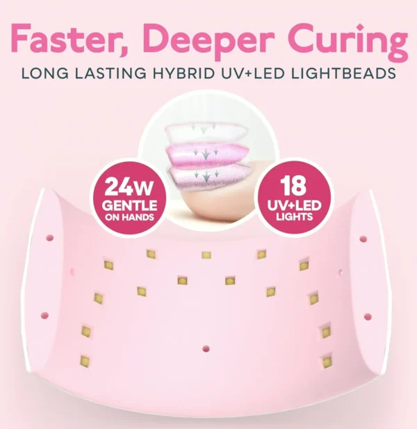 SUNUV UV Light Nail Dryer Sensor for Gel Salon