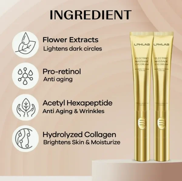Retinol Eye Cream with Massager - Wrinkle Treatment